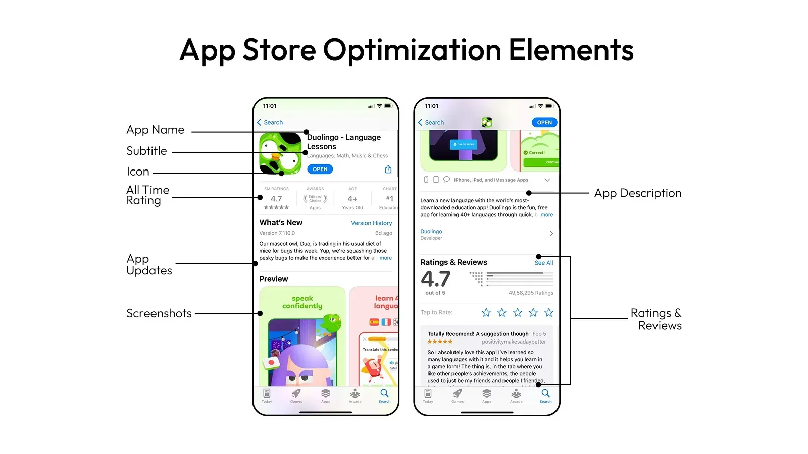 App Store Optimization Elements in App Store visuals