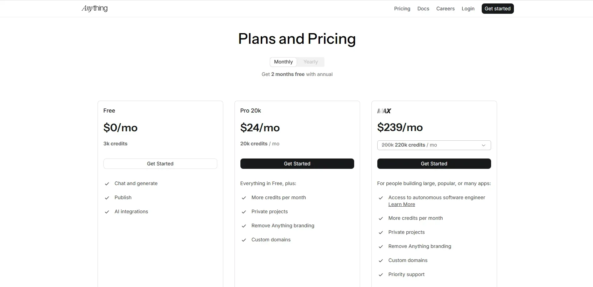  Anything Pricing plans