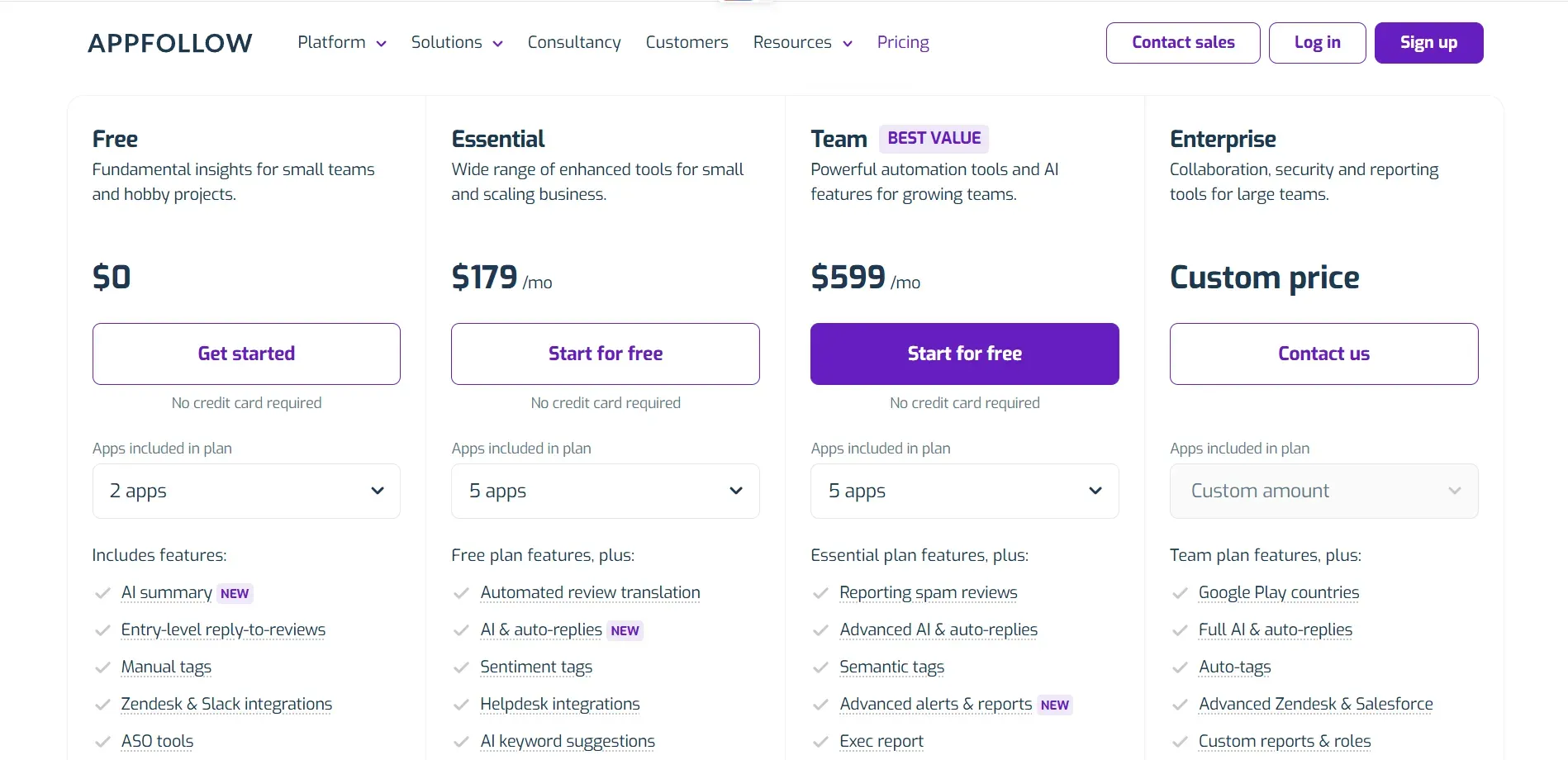 AppFollow’s pricing page