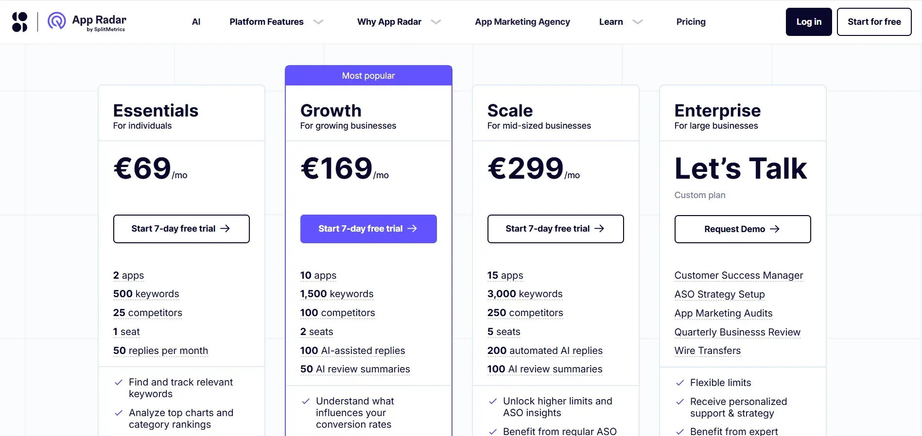 App Radar’s pricing page