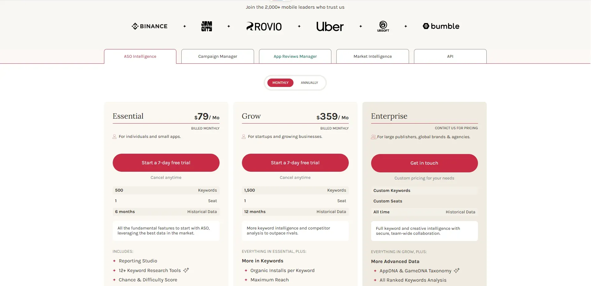 AppTweak’s pricing page