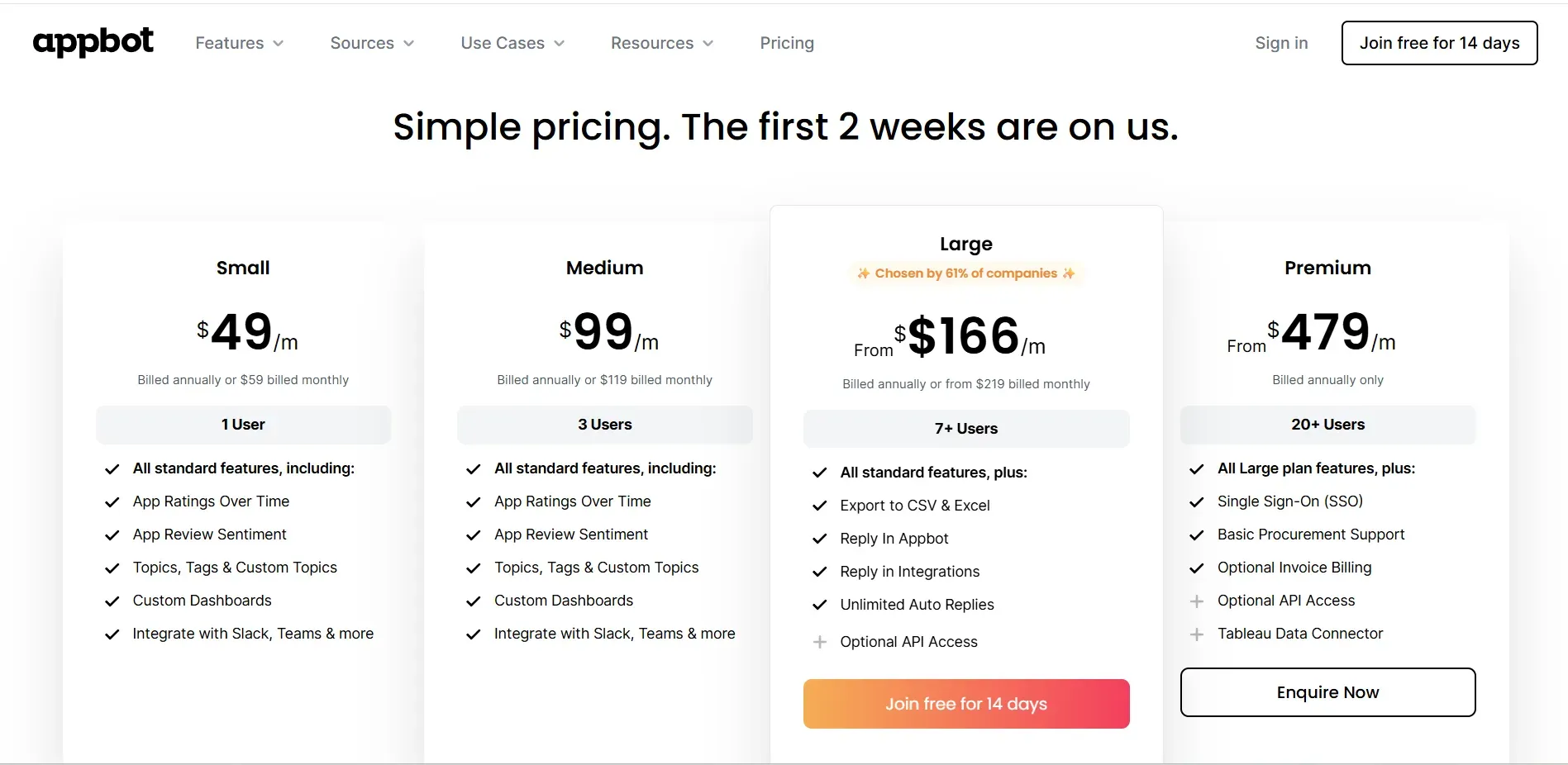 Appbot pricing page