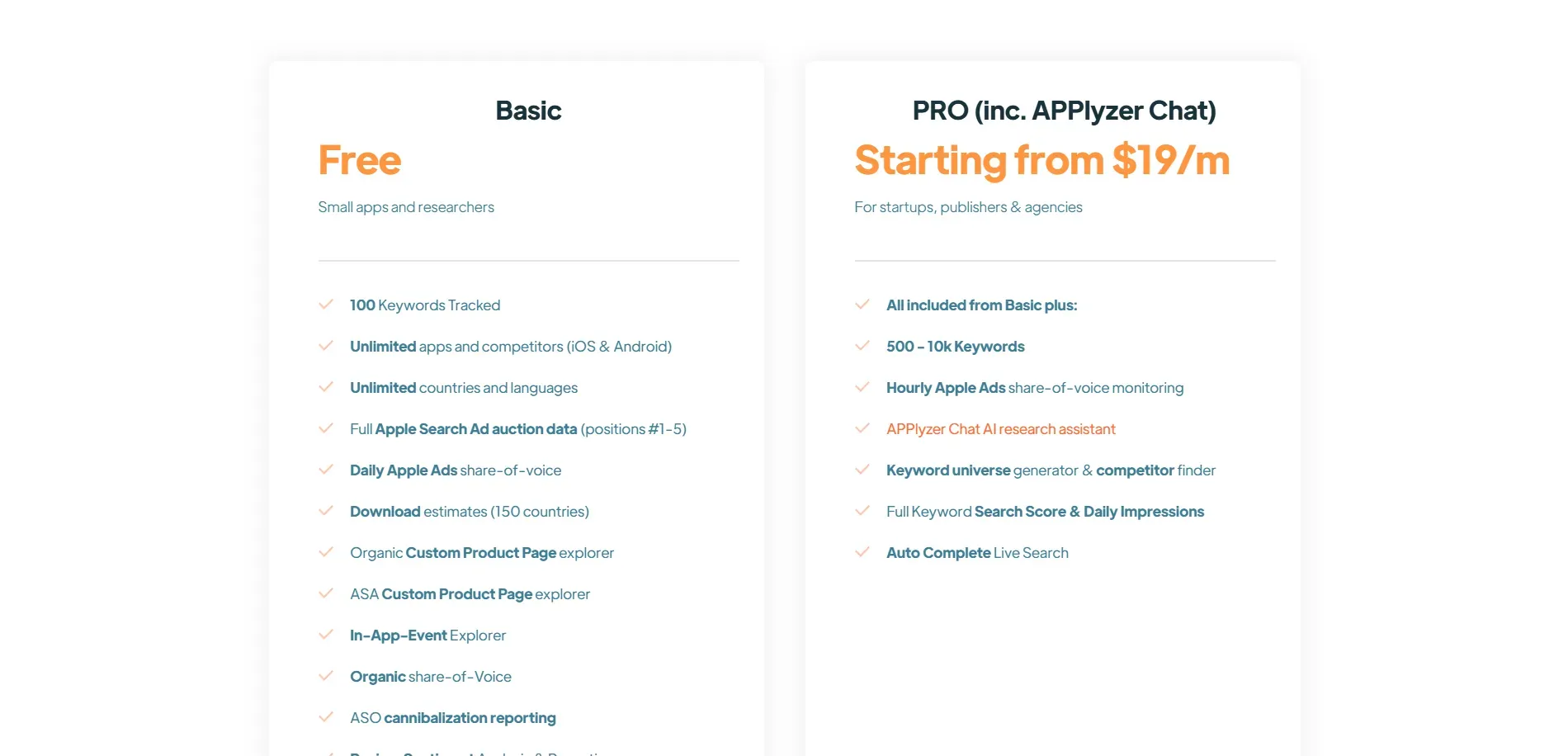 Applyzer pricing page