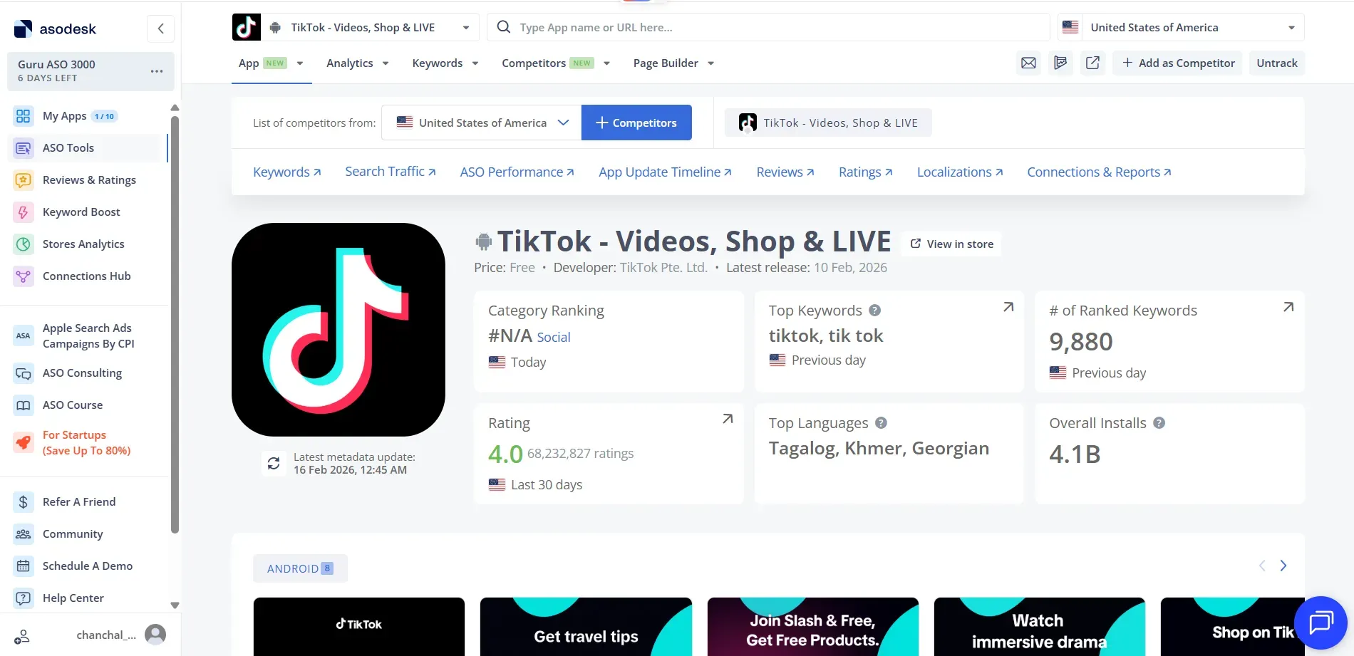 Asodesk’s dashboard showing ASO performance of Tiktok app