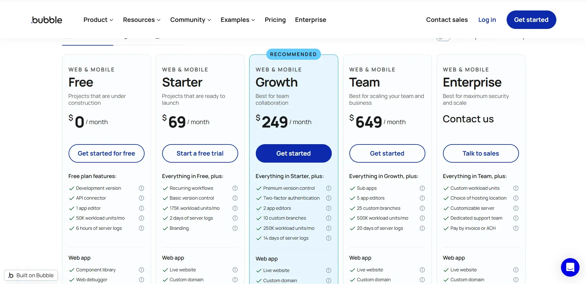 Bubble Pricing Plans
