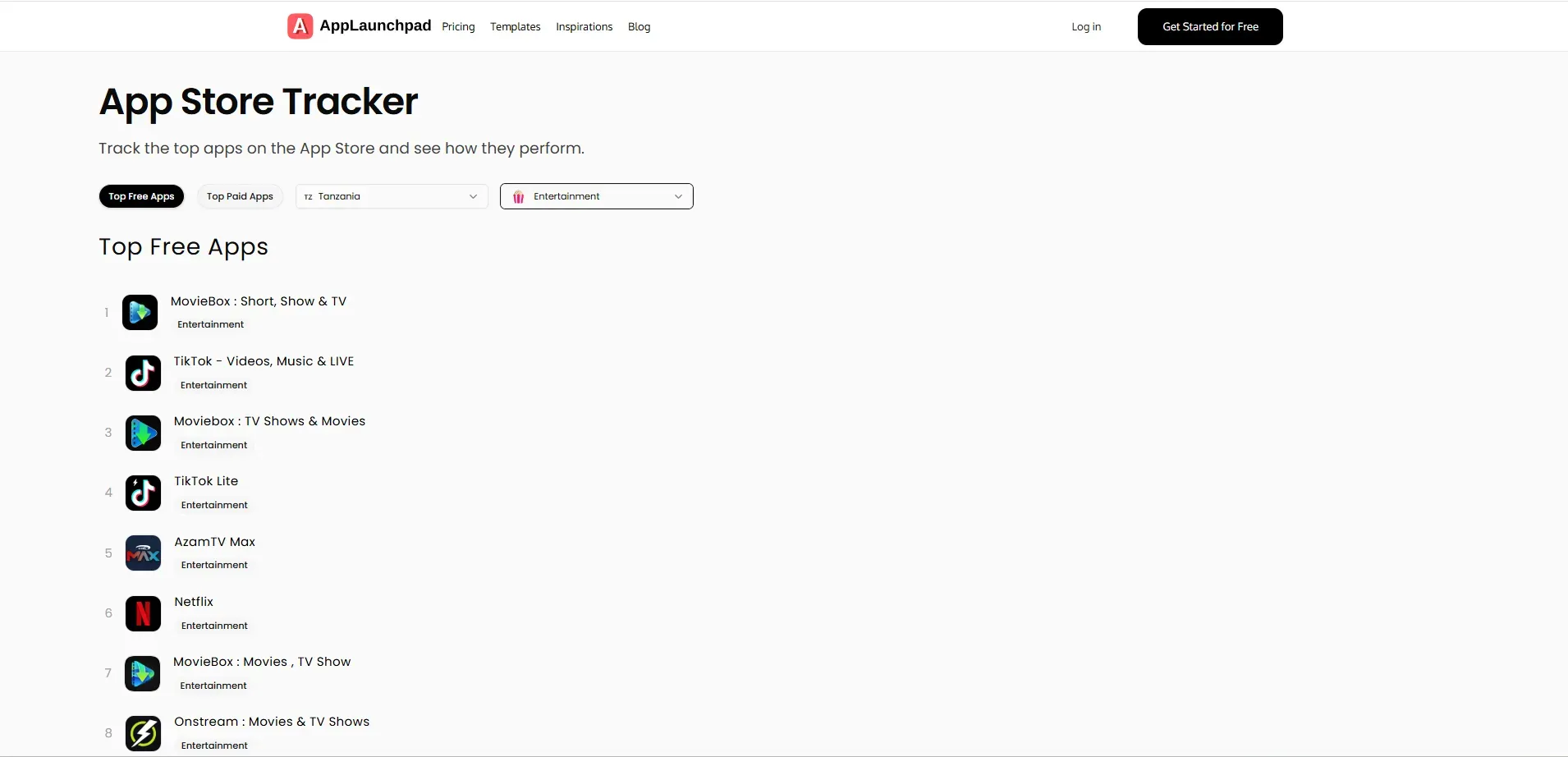 Check top performing apps on AppLaunchpad