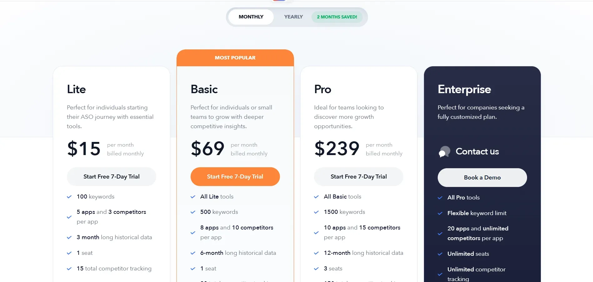 Mobile Action Pricing page