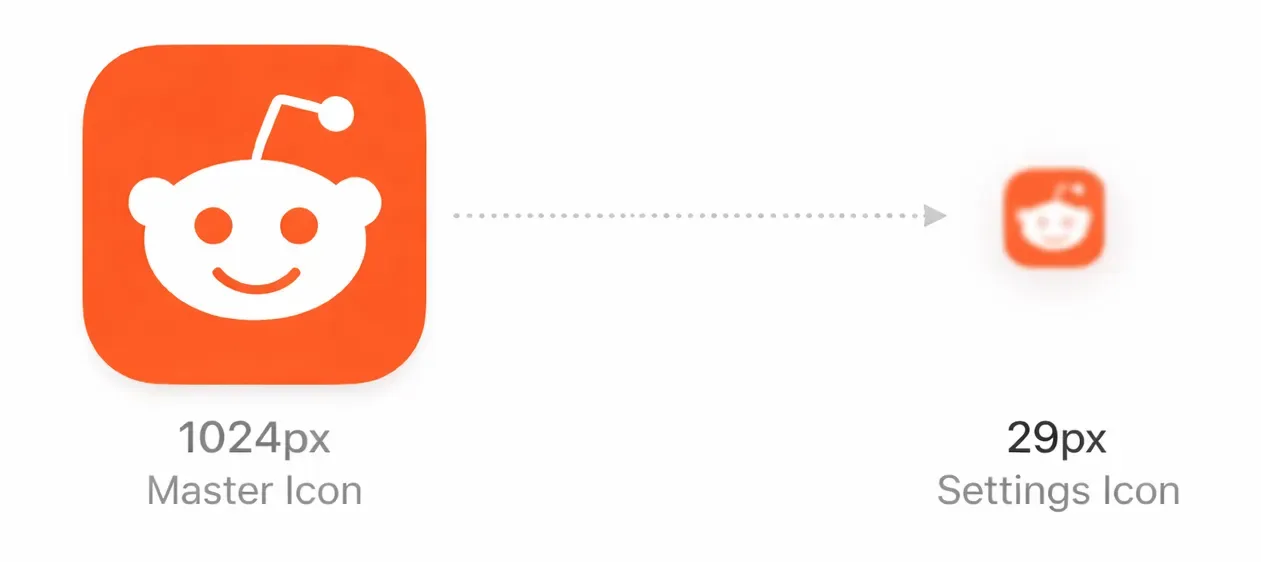 Reddit master and settings icon