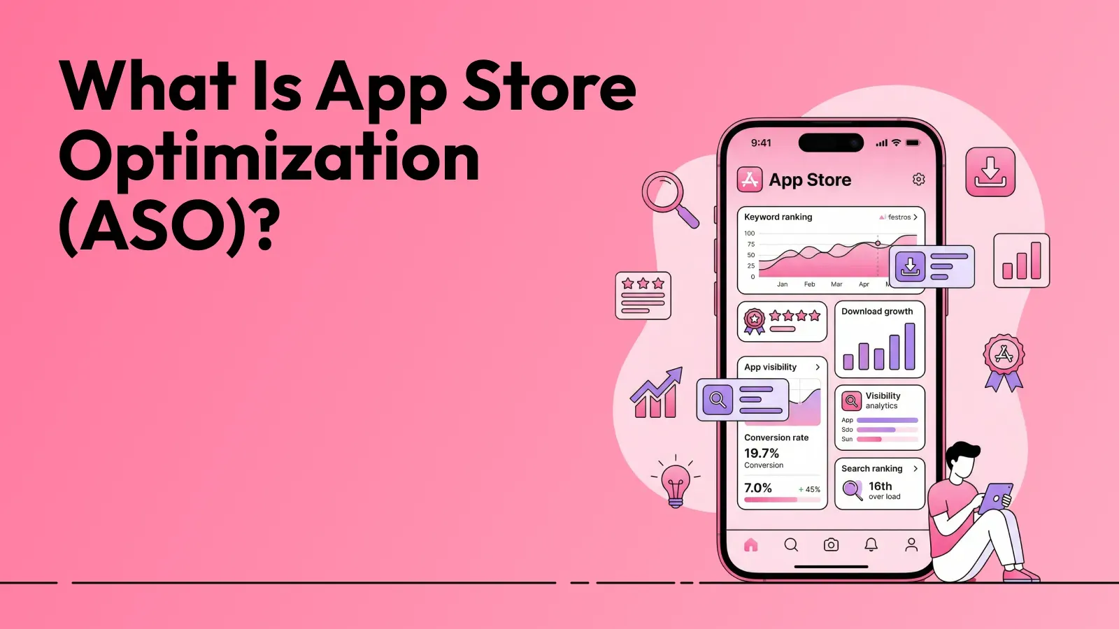 A banner with the text “What is App Store Optimization (ASO)?” with pink background.