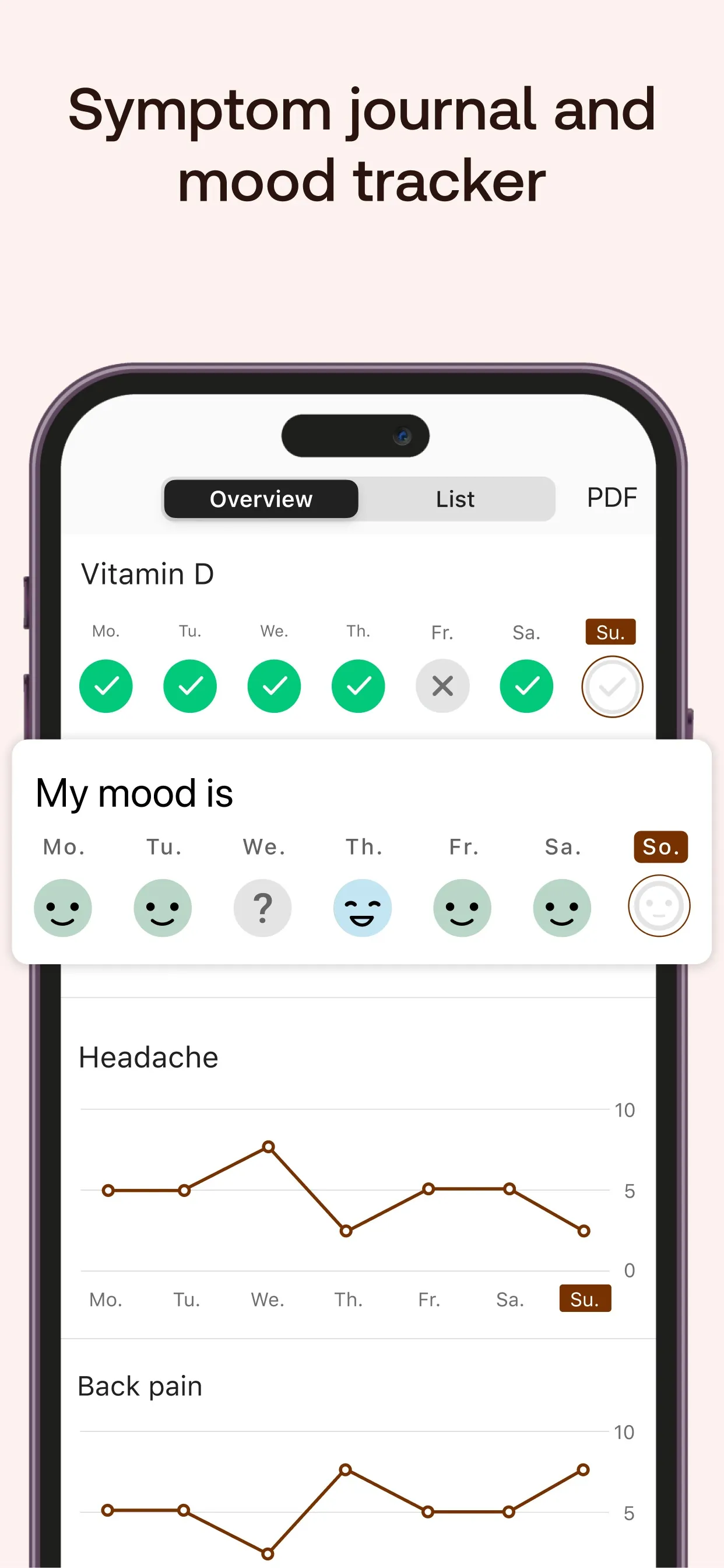 Meds & Pill Reminder MyTherapy iphone screenshot 7