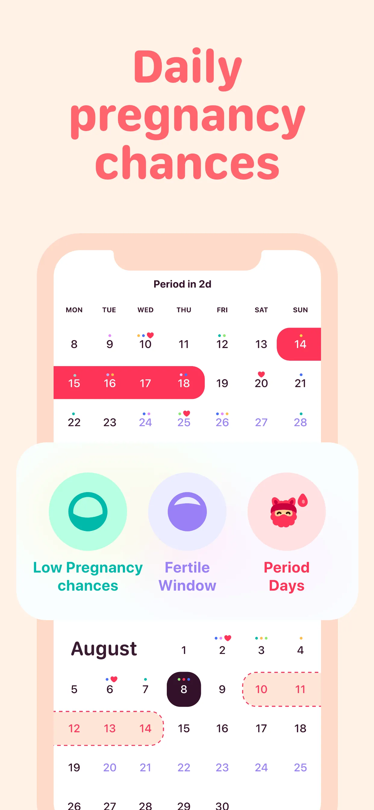 My period calendar Pinkllama iphone screenshot 7