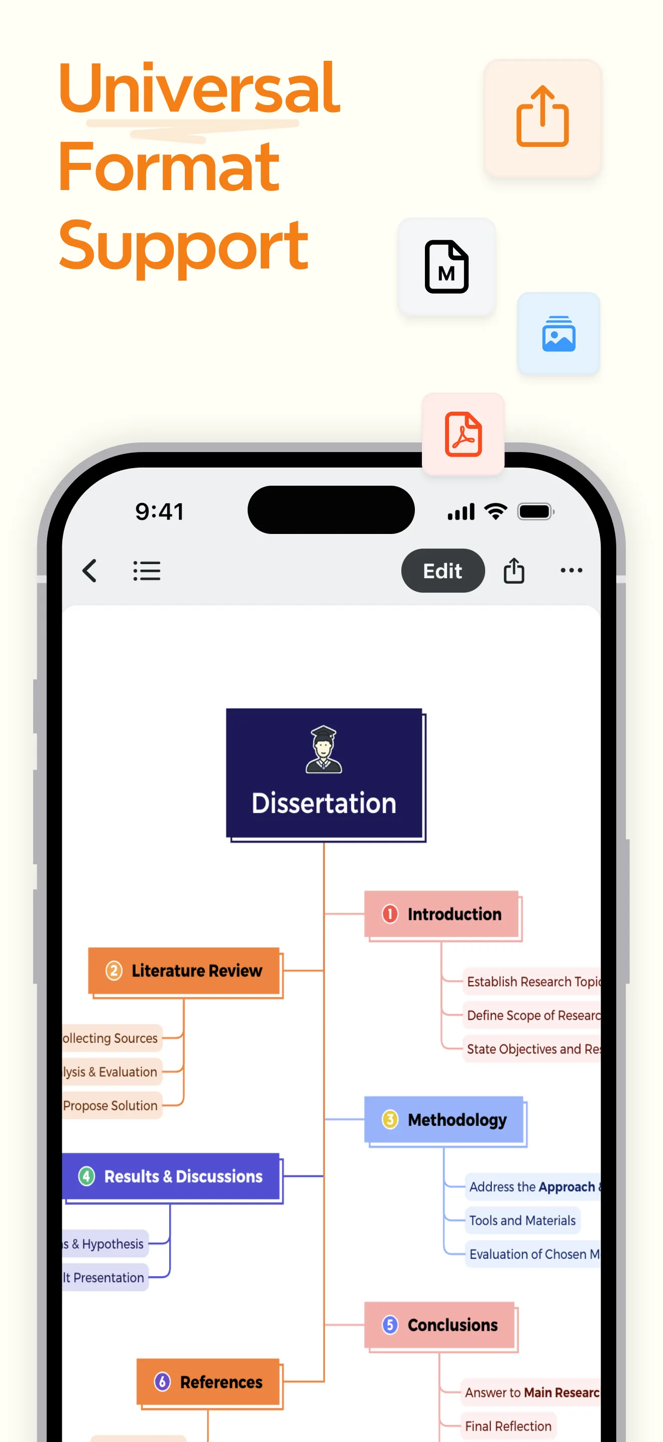 Xmind - Mind Map & Brainstorm iphone screenshot 5