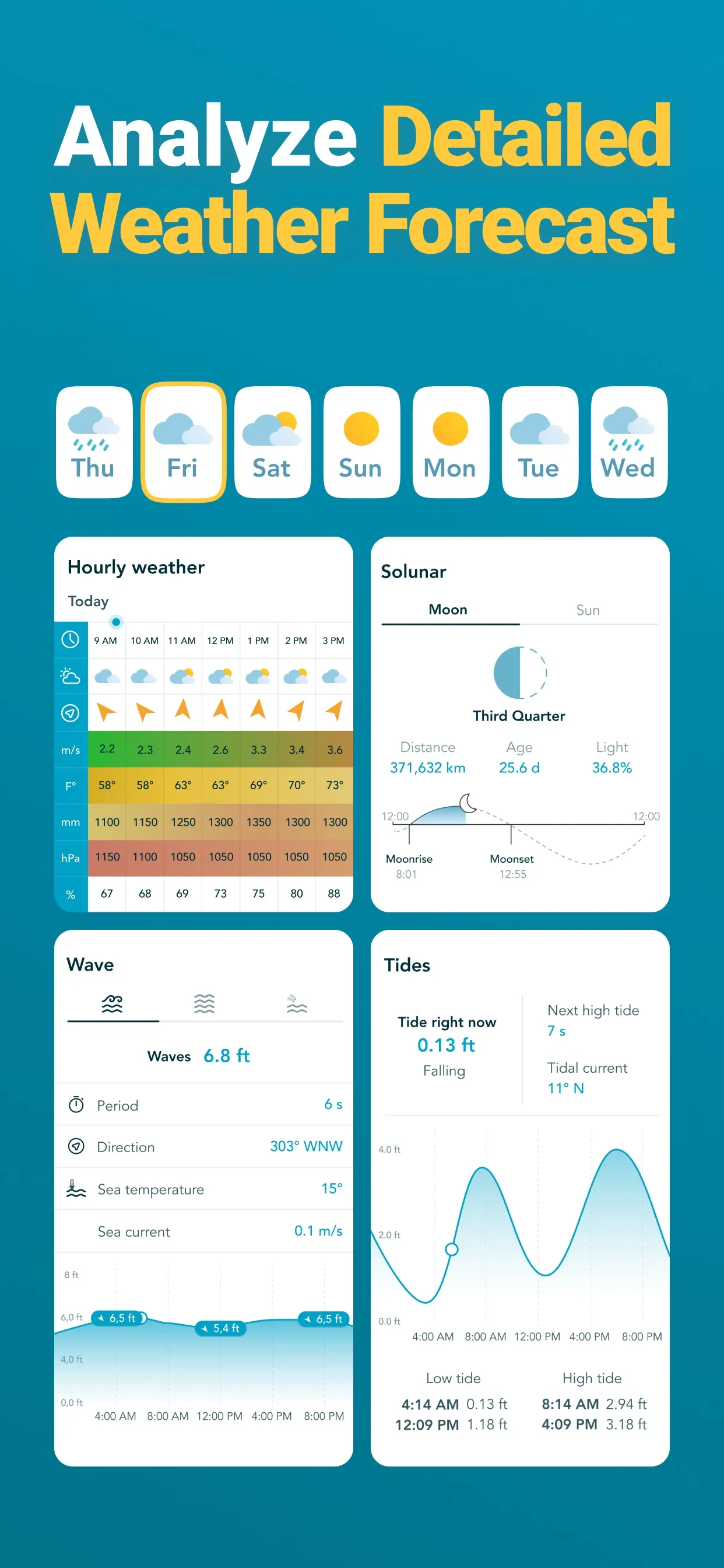 Fishbox - Fishing Forecast App iphone screenshot 8