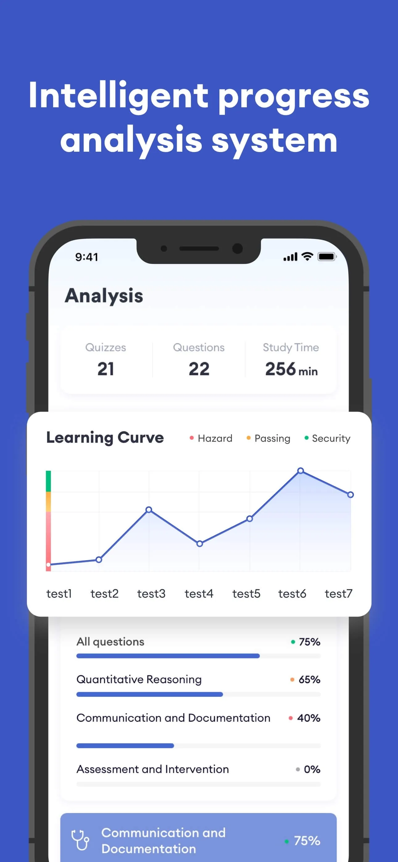 GMAT Exam Practice 2025 iphone screenshot 4