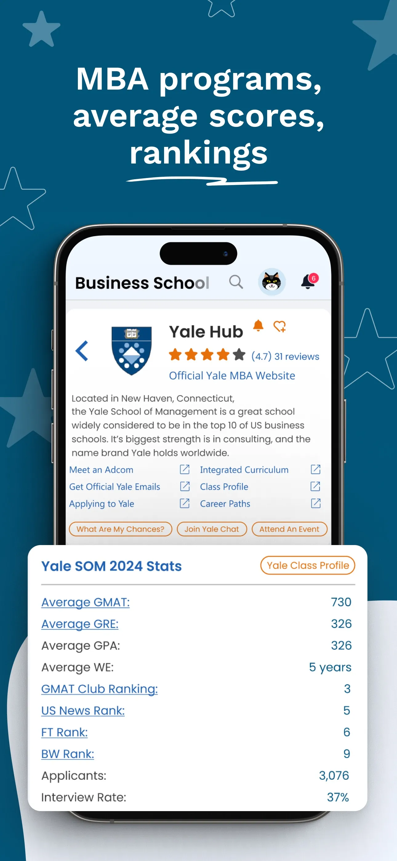 GMAT Prep & Practice GMAT Club iphone screenshot 4
