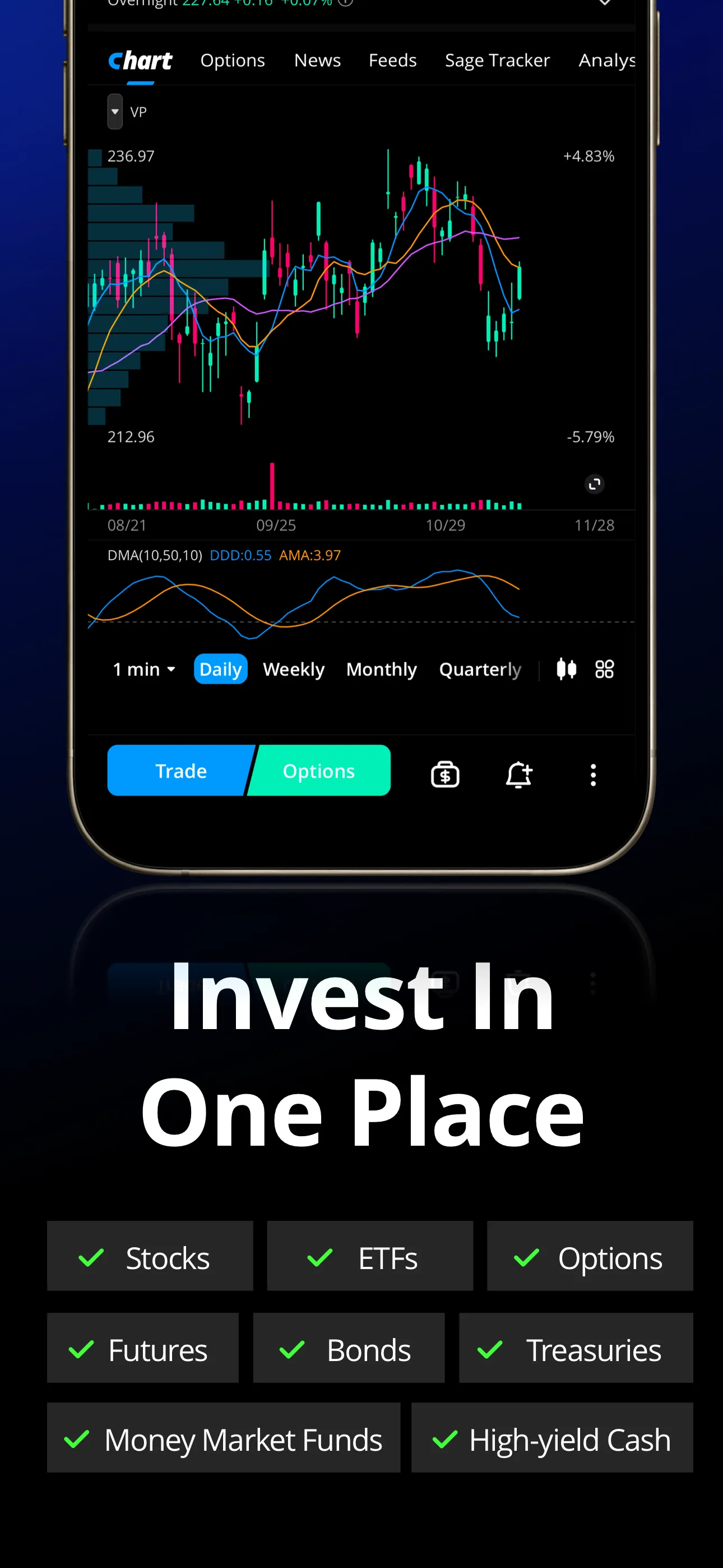 Webull: Investing & Trading iphone screenshot 1