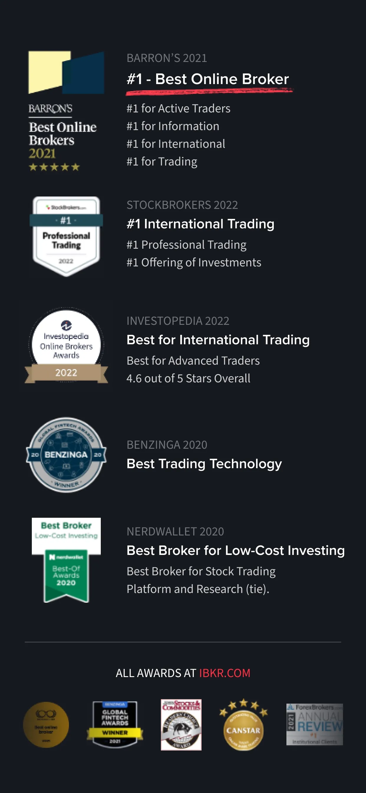 IBKR Mobile - Invest Worldwide iphone screenshot 9
