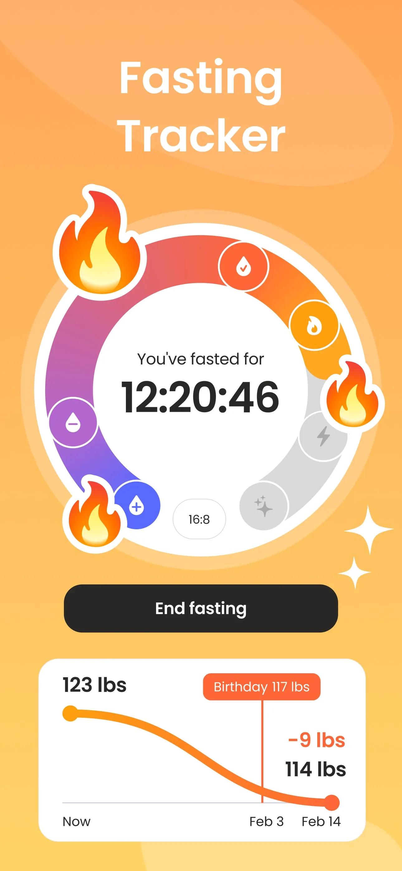 Fasting App: Tracker & Timer iphone screenshot 2