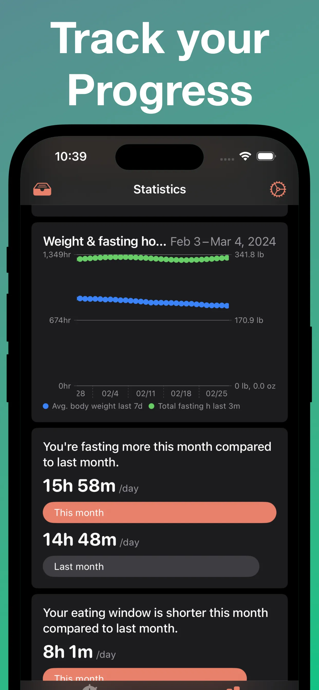 Intermittent Fasting Tracker: iphone screenshot 3