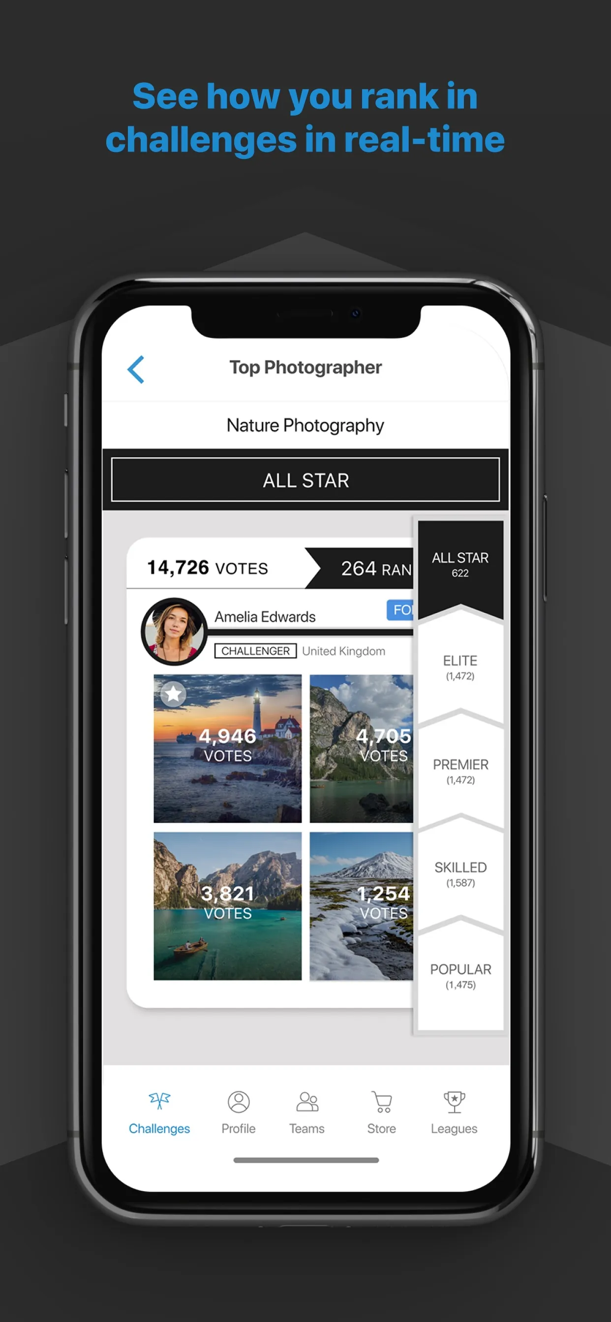 GuruShots: Photography Game iphone screenshot 4