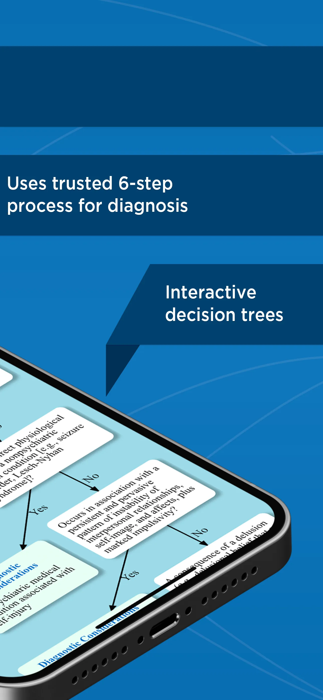 DSM-5-TR® Diagnosis Handbook iphone screenshot 4