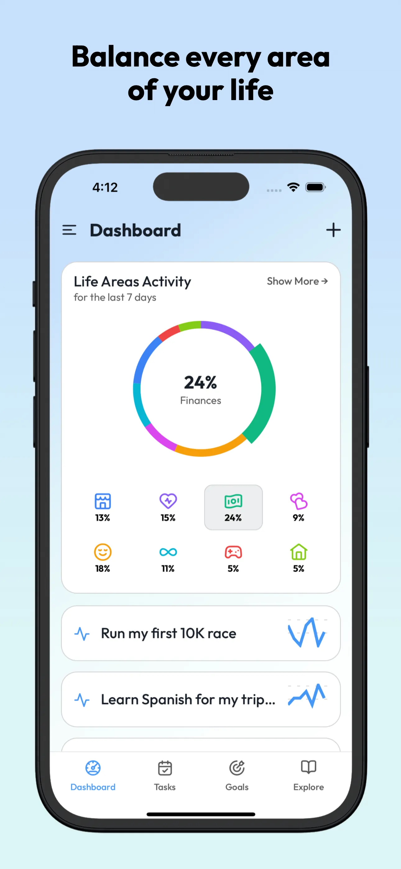 Goals Tracker & Productivity iphone screenshot 3