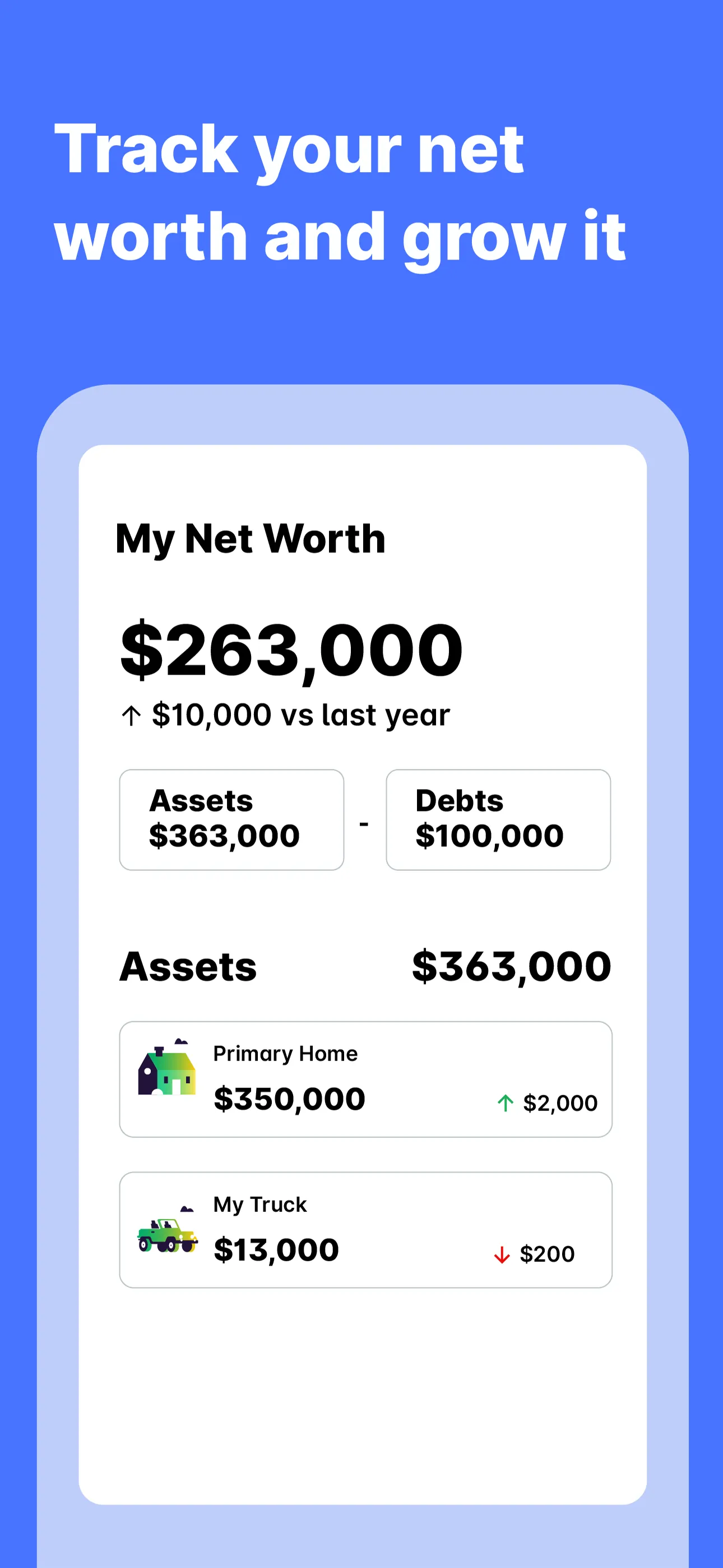 WalletHub: Credit & Budgeting iphone screenshot 6