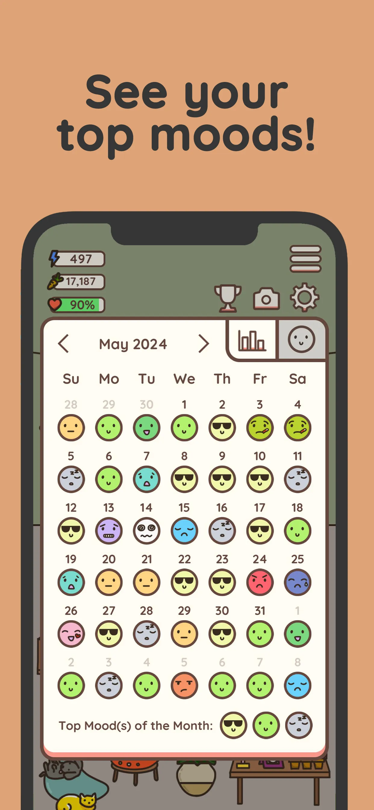 Habit Rabbit: Habit Tracker iphone screenshot 4