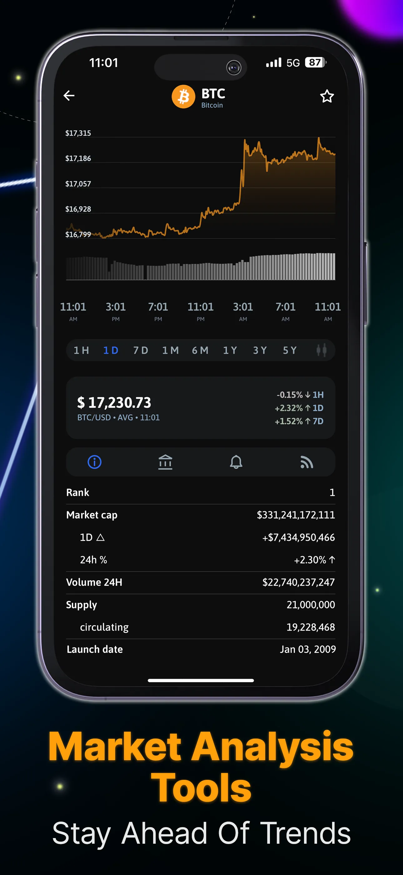 The Crypto App: News & Alerts iphone screenshot 6