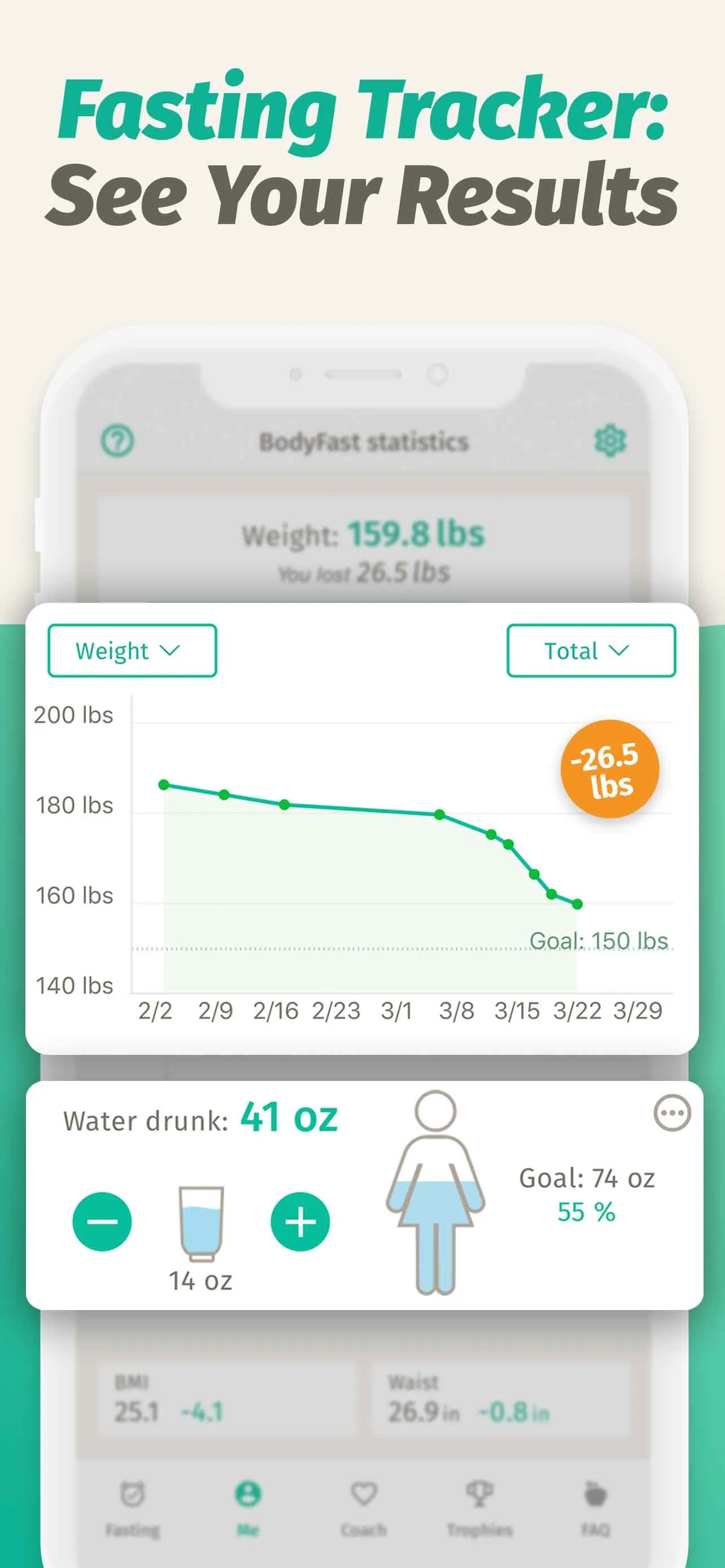 BodyFast: Intermittent Fasting iphone screenshot 3