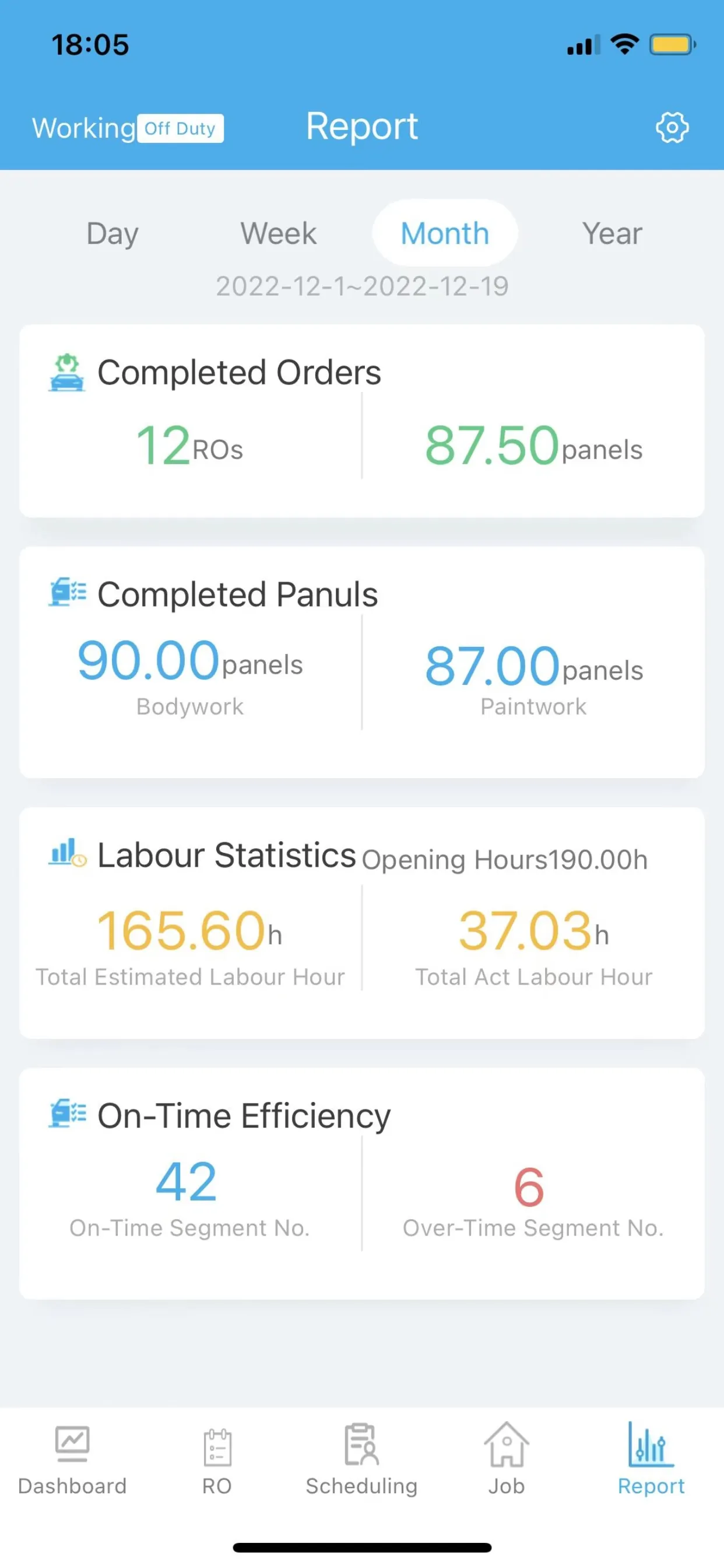 Workflow Manager iphone screenshot 4
