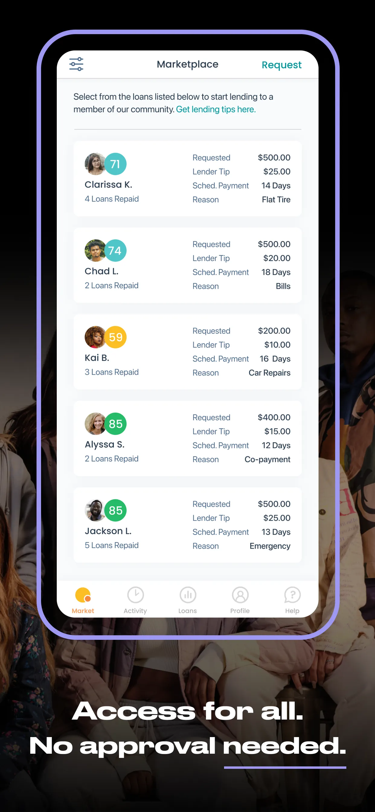 SoLo Funds: Lend & Borrow iphone screenshot 2