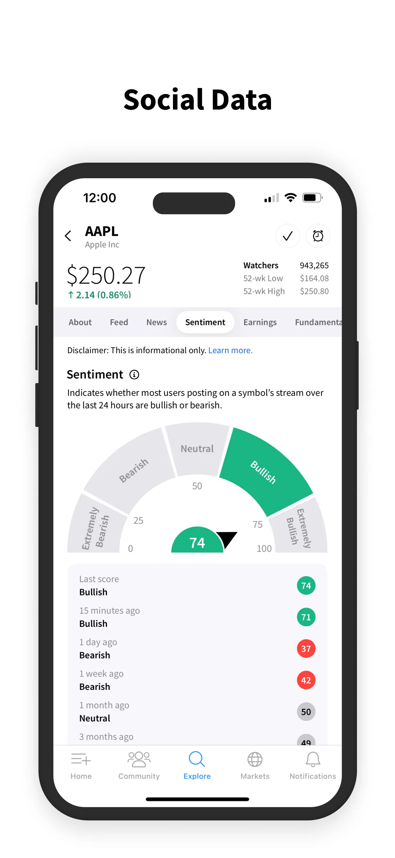 Stocktwits iphone screenshot 6