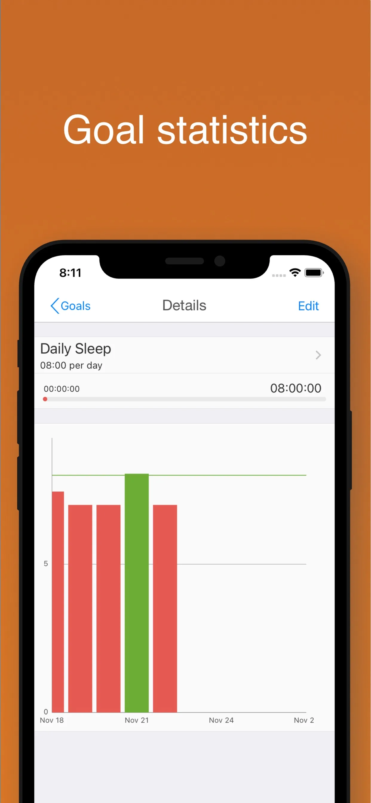 aTimeLogger Time Tracker iphone screenshot 6