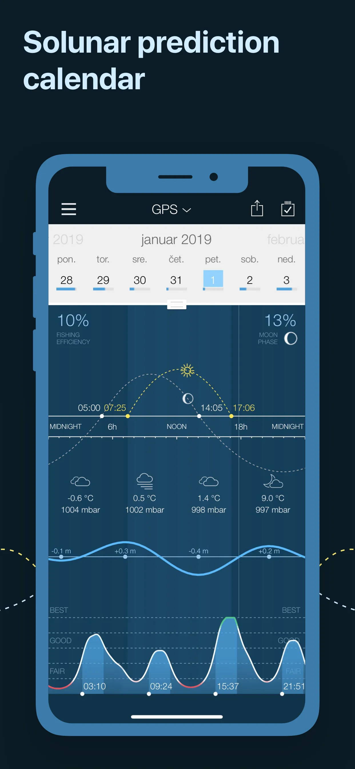 Fishing Calendar, Fish Finder iphone screenshot 2