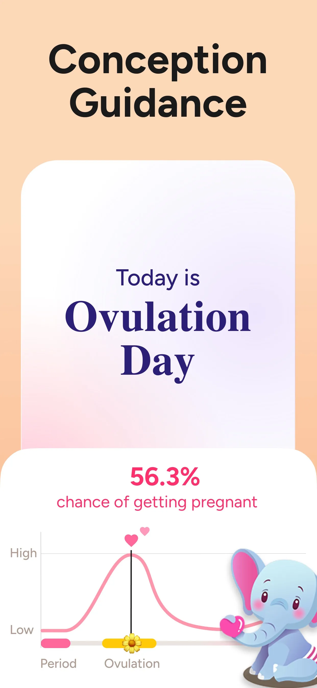 Period Tracker Period Calendar iphone screenshot 6