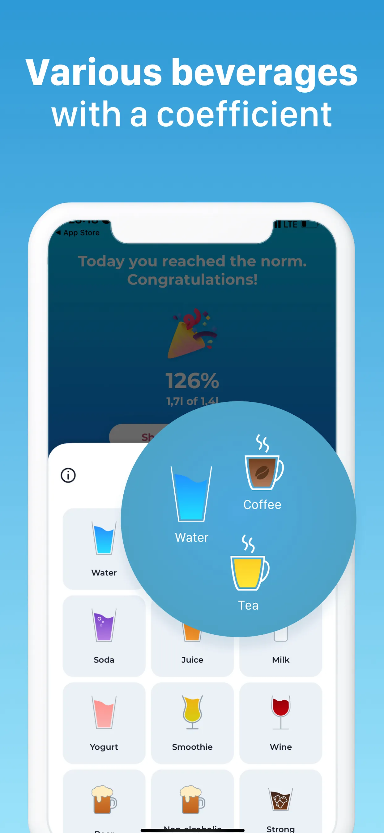 My Water: Daily Drink Tracker iphone screenshot 3