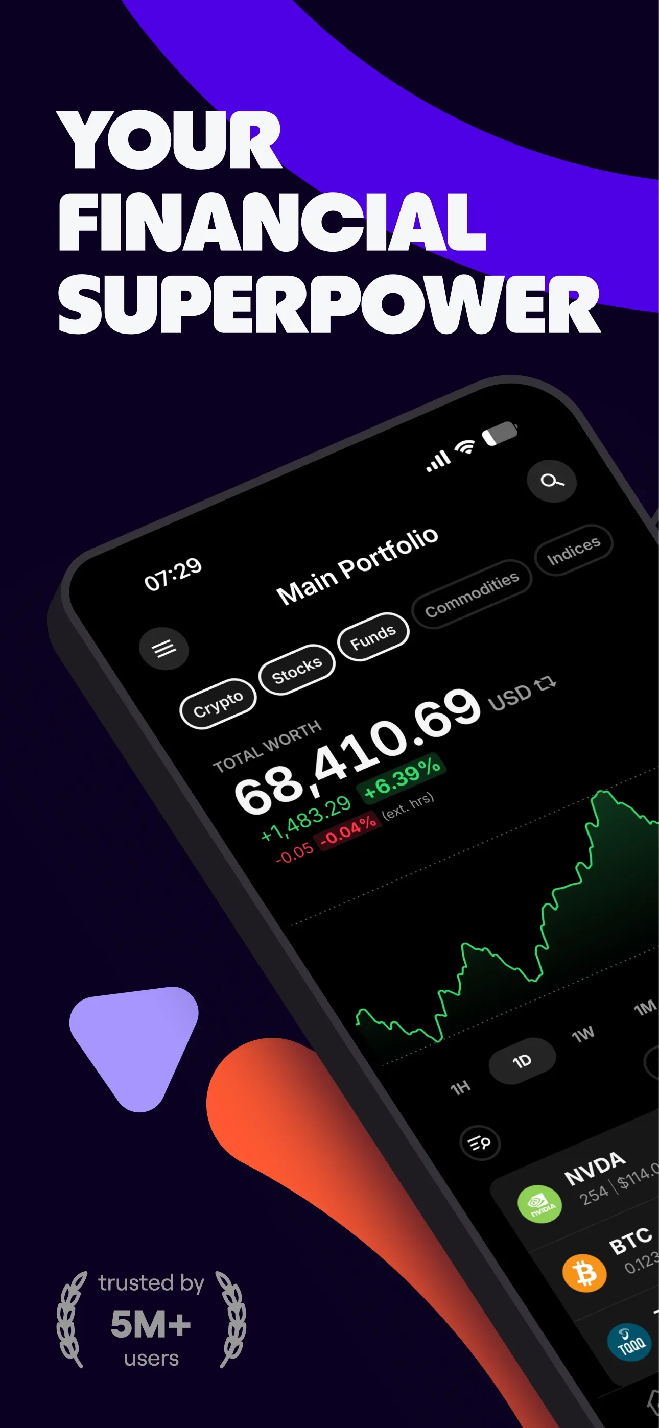 Delta by eToro iphone screenshot 1