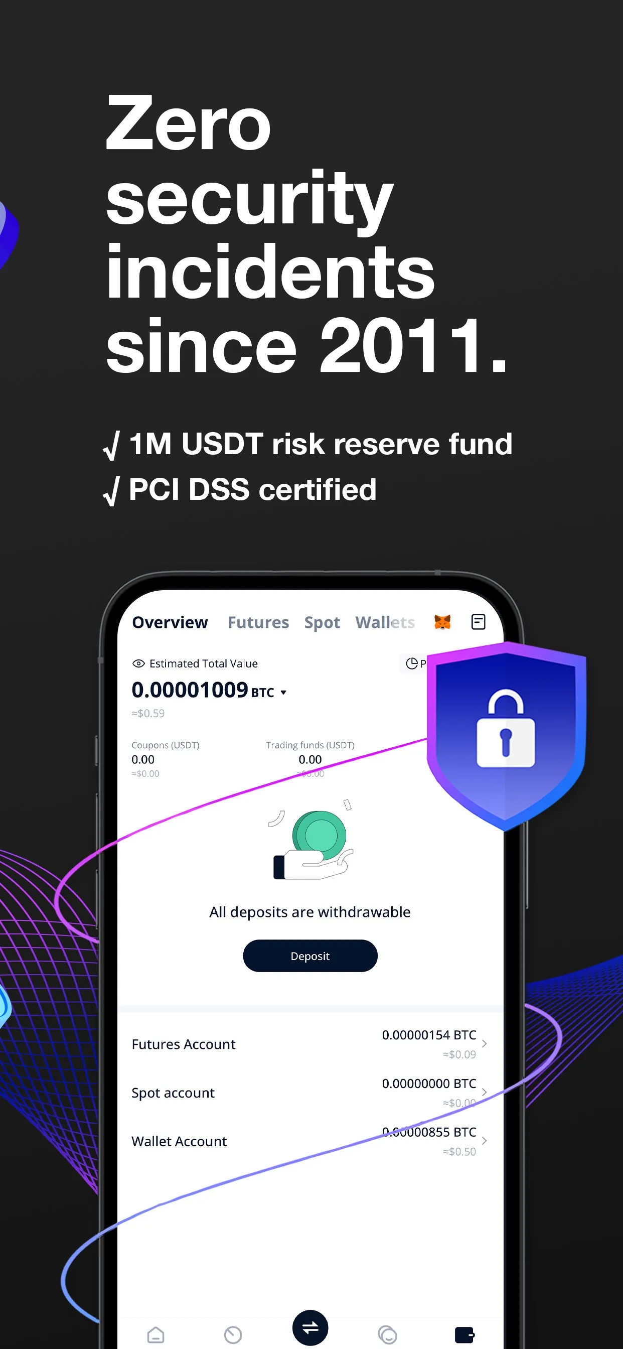 BTCC-Trade Bitcoin & Crypto iphone screenshot 3