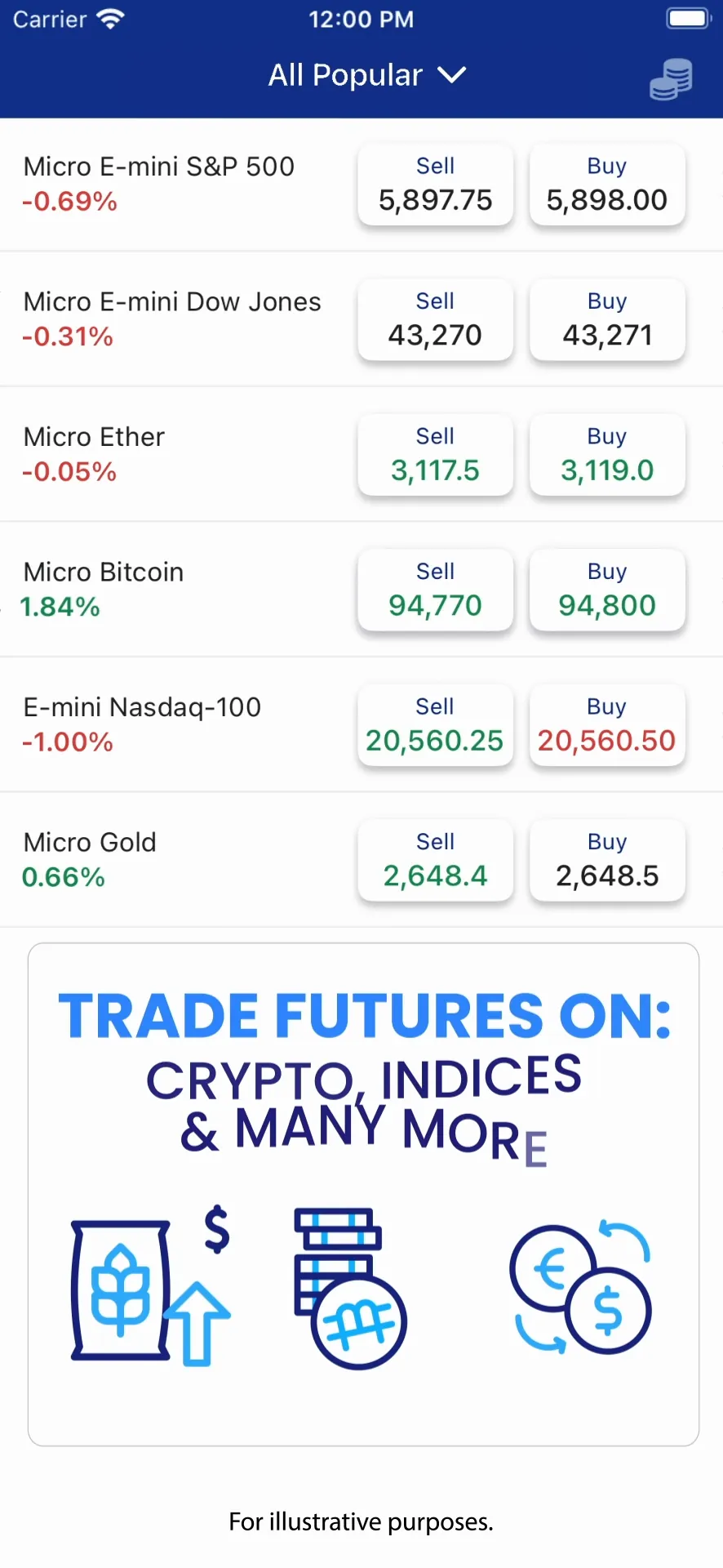 Plus500 Trading & Investing iphone screenshot 1