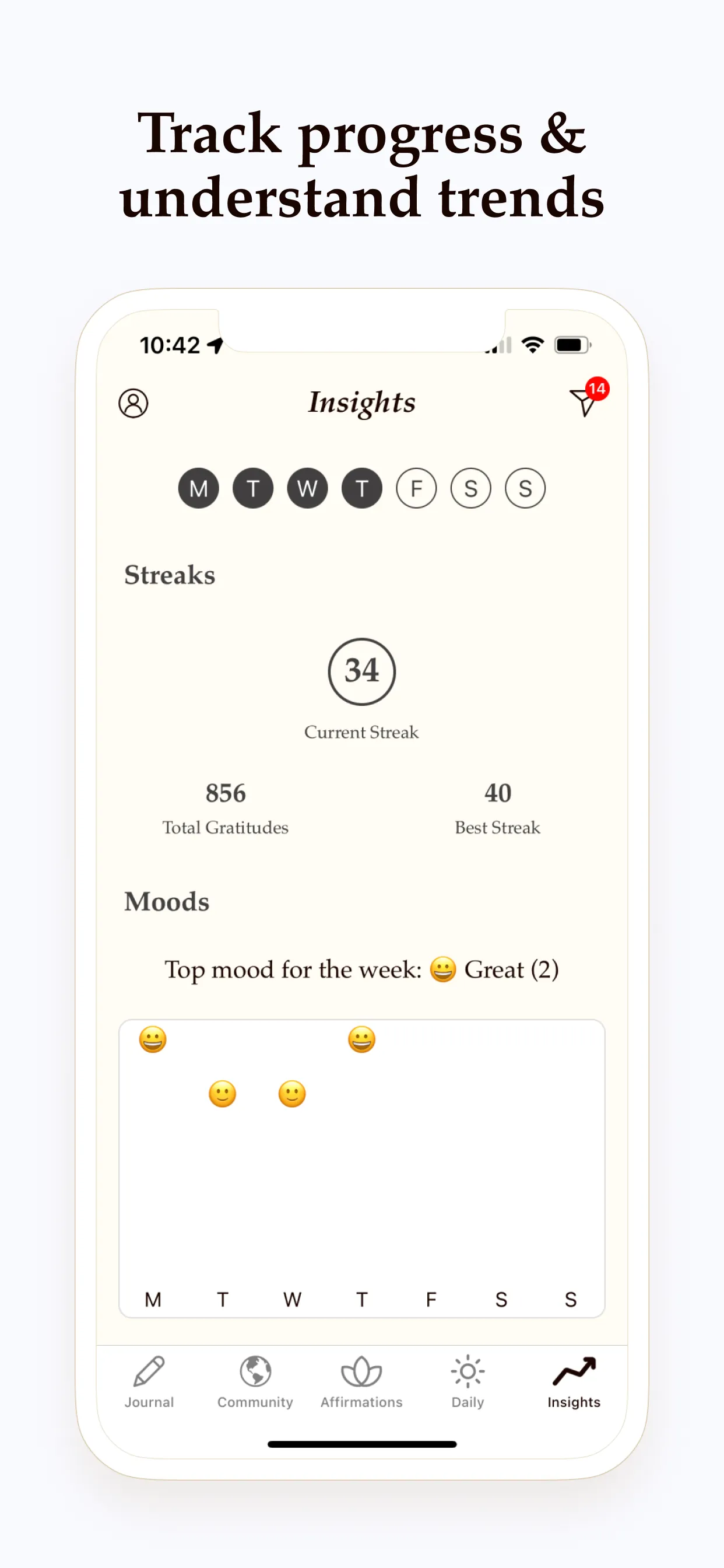 Gratitude Plus – Journal iphone screenshot 5