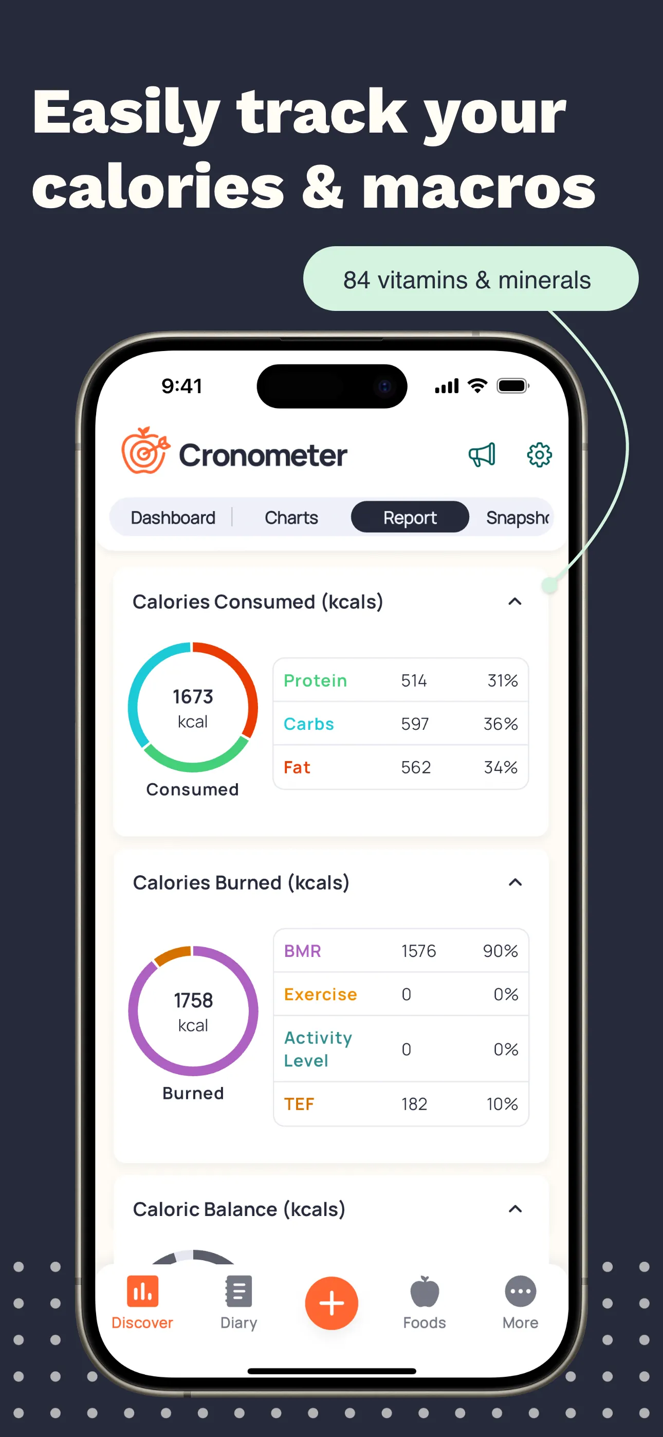 Calorie Counter: Cronometer iphone screenshot 3