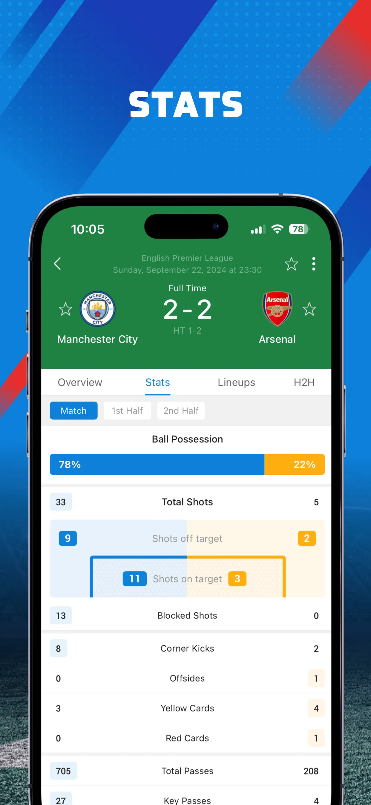 AiScore - Live Sports Scores iphone screenshot 3
