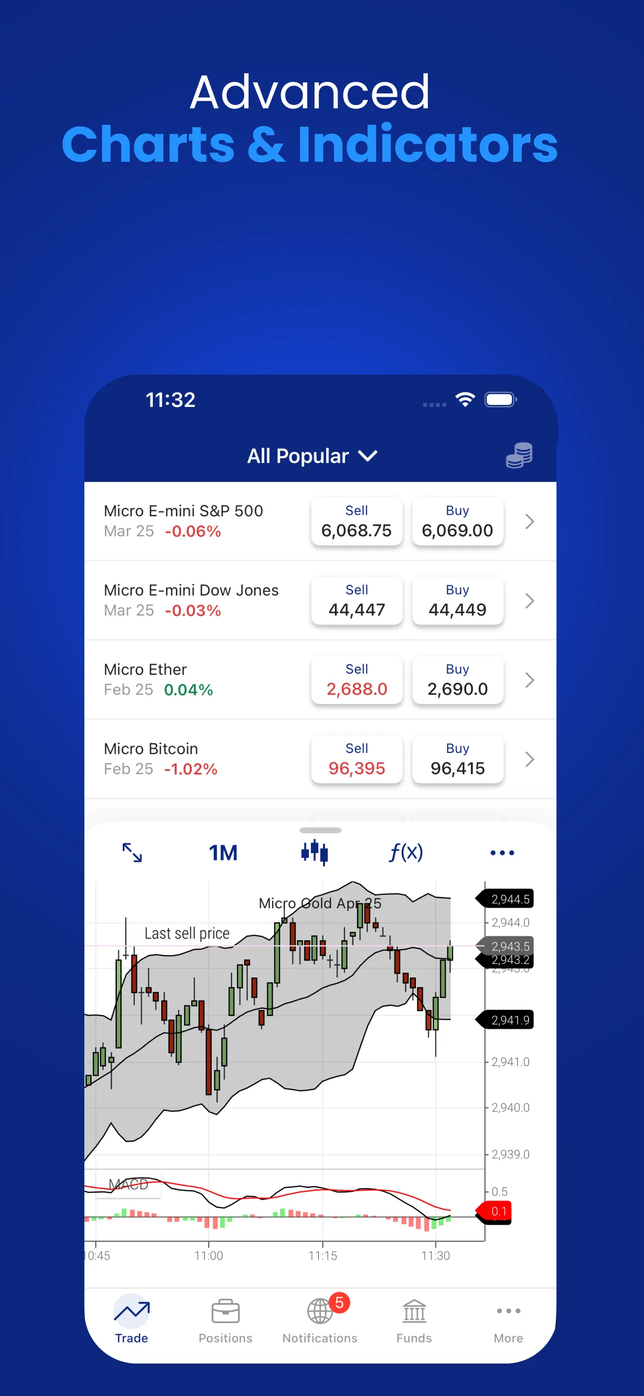 Plus500 Trading & Investing iphone screenshot 10