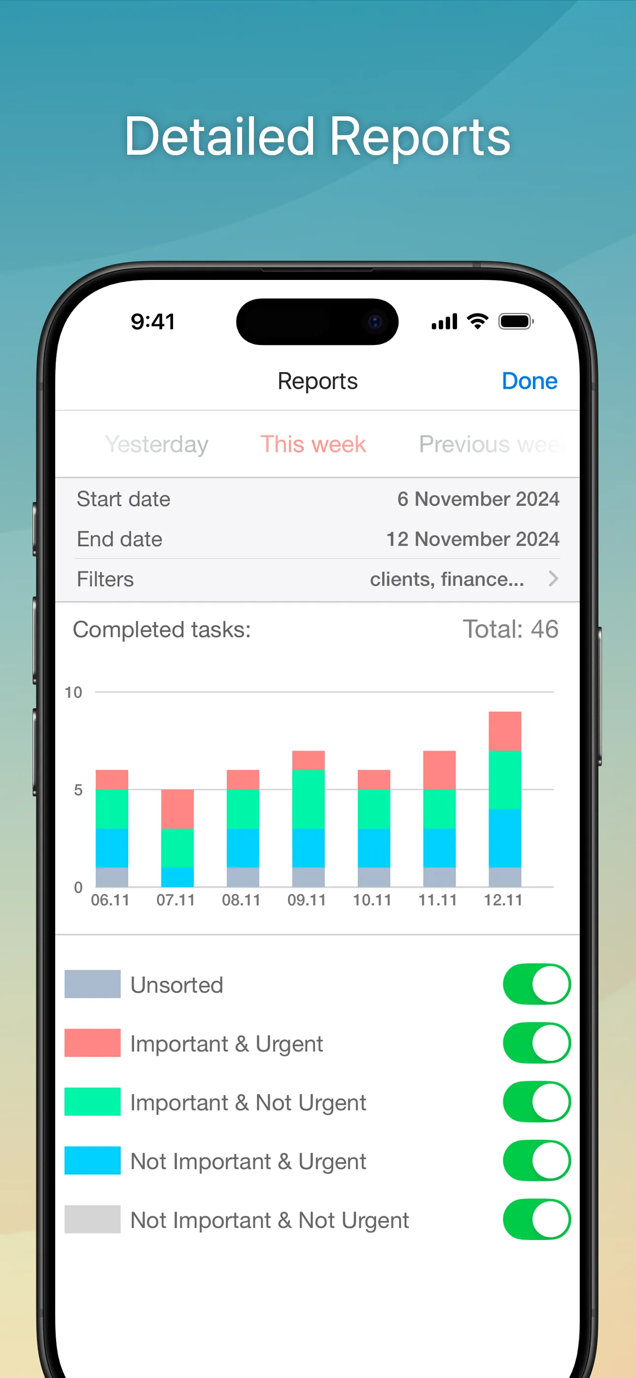 Focus Matrix – Task Manager iphone screenshot 4