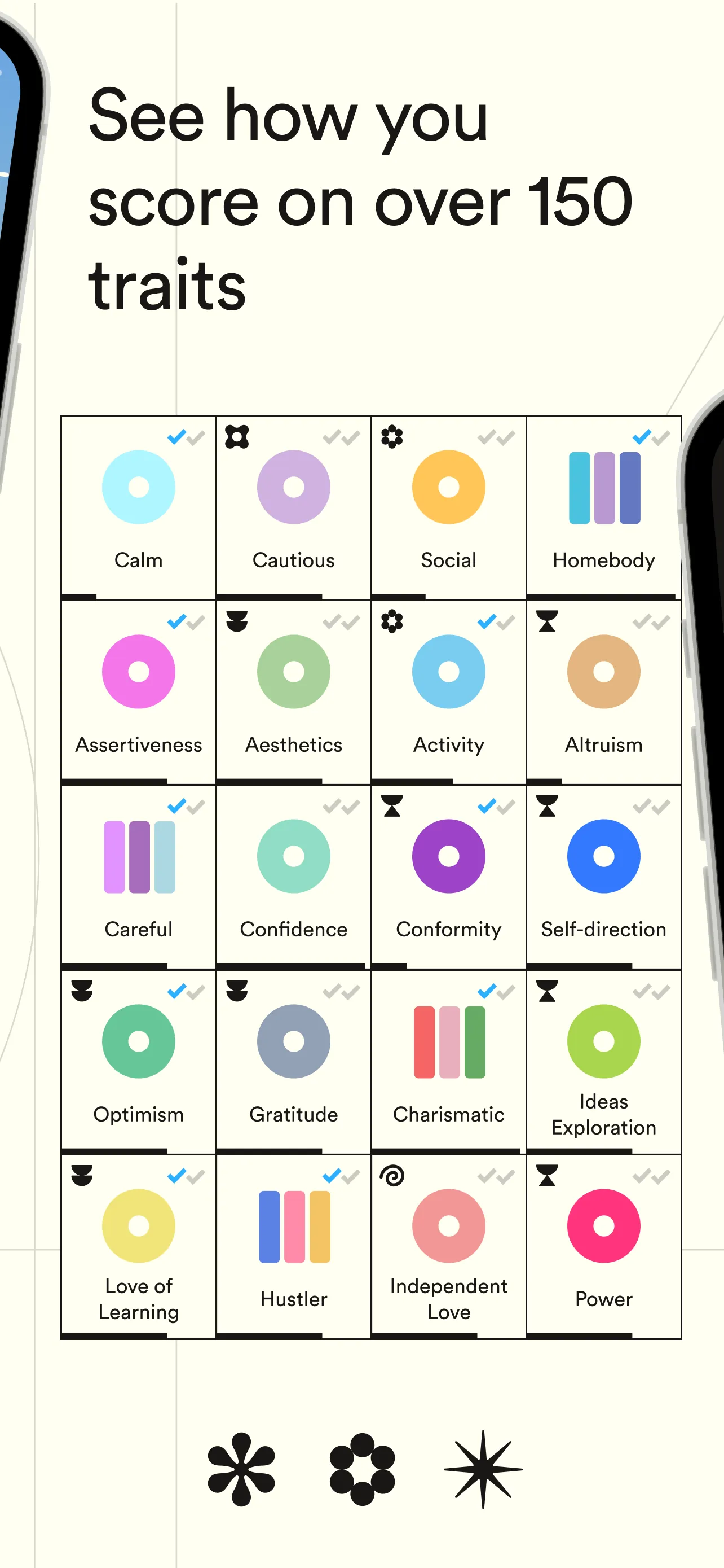 Dimensional: Personality Test iphone screenshot 3