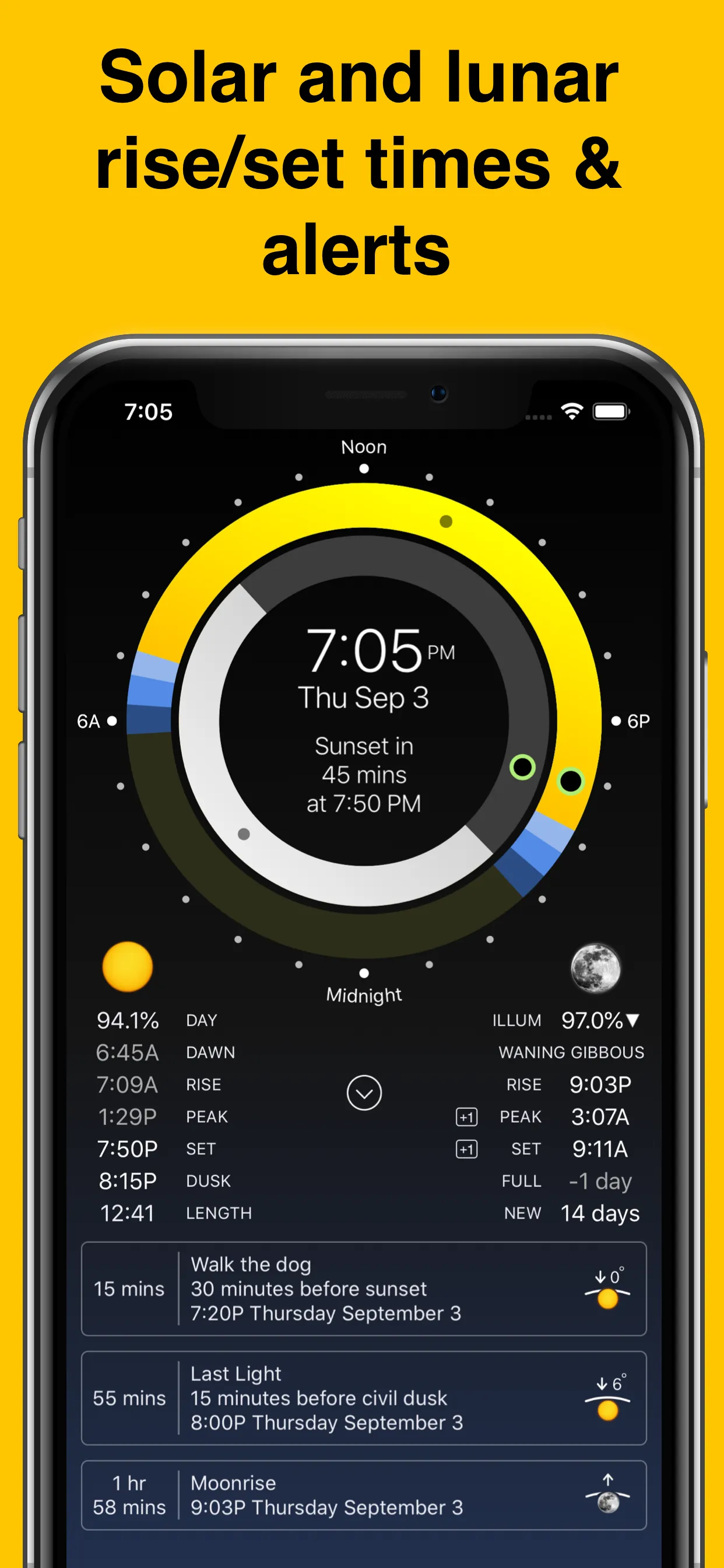 Sundial Solar & Lunar Time iphone screenshot 1