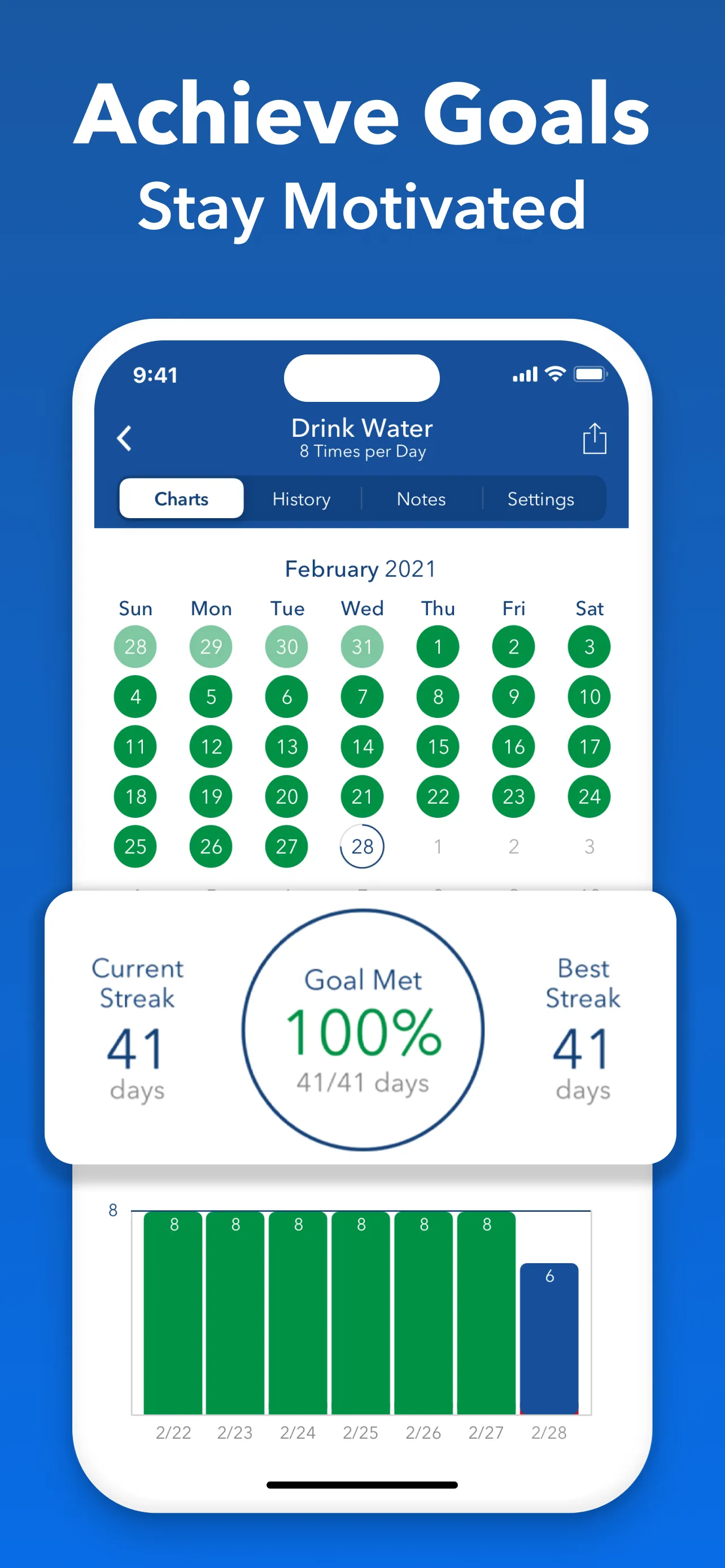 Strides: Habit Tracker + Goals iphone screenshot 3