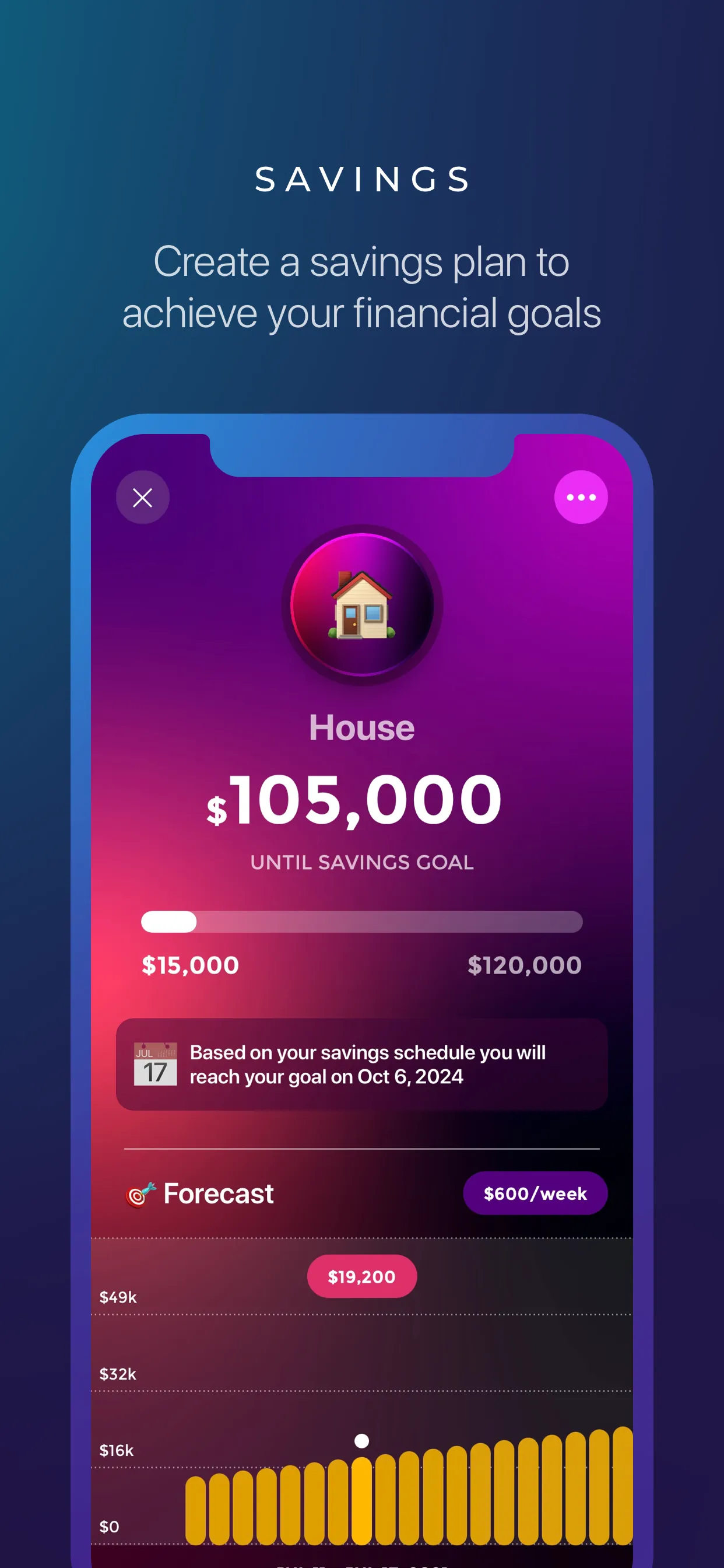 Fold - Savings, Budget Tracker iphone screenshot 5