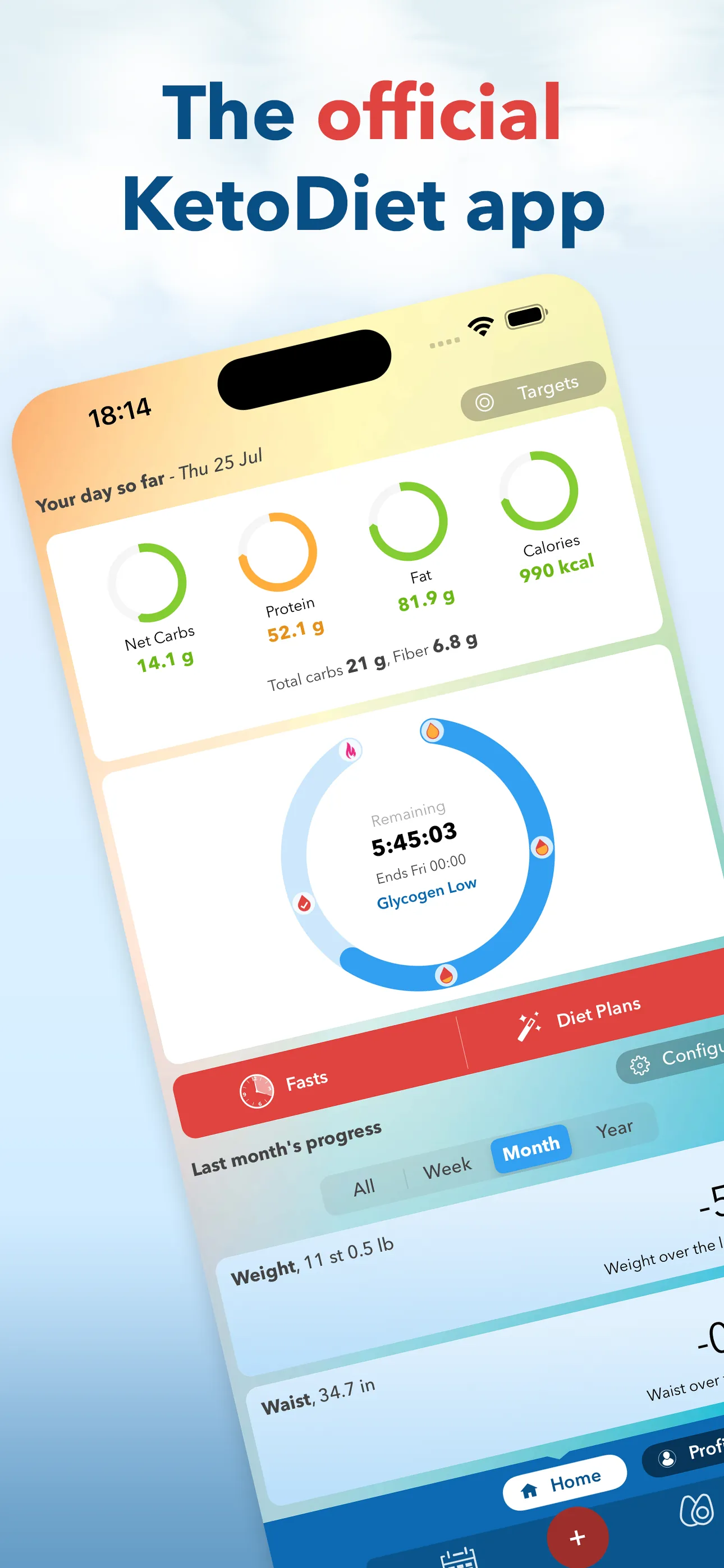 KetoDiet: Fasting & Meal Plans iphone screenshot 1